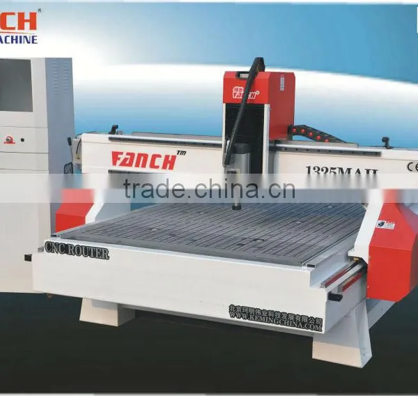 The Best Cnc Router in the World FANCH photo-2