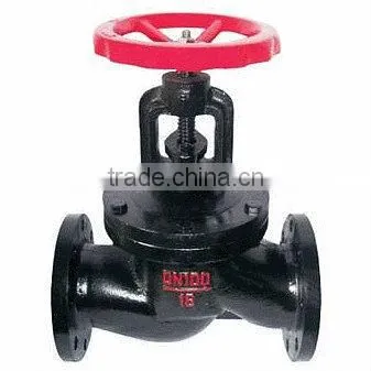 DIN Cast Iron Globe Valve GS-C25