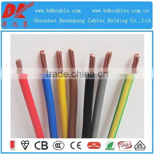 Stranded Copper Type Electrical Wires and Cables photo-2
