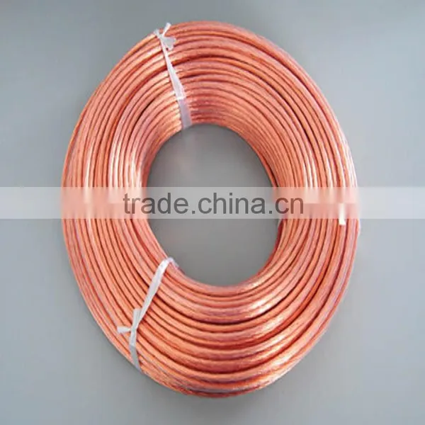 Enameled Copper Wire for Transformer photo-4