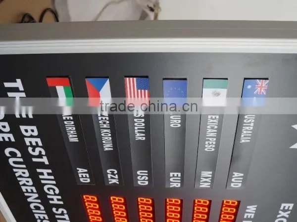 Nigeria LED Exchange Rate Sign LED Exchange Rate Board