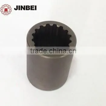 DH420-7 Gear Motor Couplings