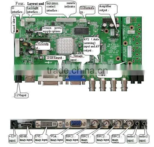 Main Board With Pip Function and Compatible With Many Sorts of Panel photo-3