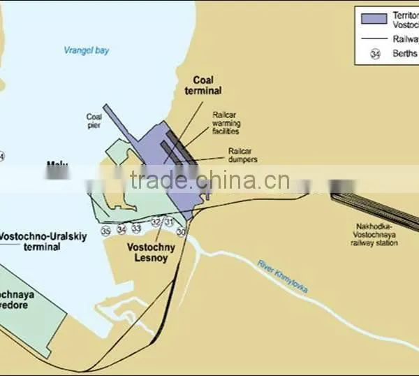 Bulk Cargo Handling in Russian Far East Ports photo-2