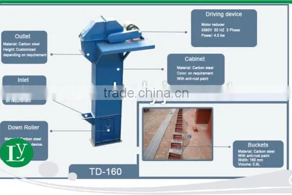 China Produce Price Bucket Elevator 1.5-3.5Ton photo-2