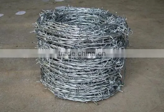 Razor Blade Barbed Wire Toilet Seat