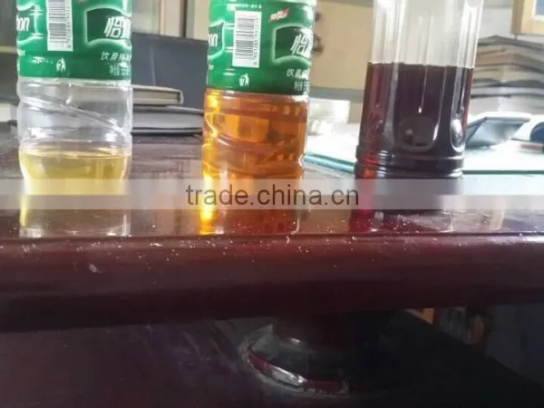 High Oil Rate, 100% Environmental, Waste Plastic To Oil Recycling Plant 20 Ton Capacity photo-4