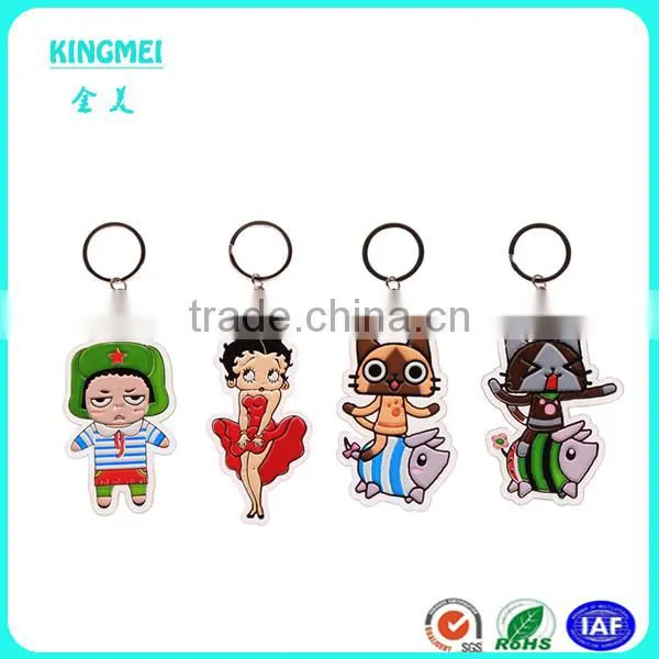 Clear Acrylic Plastic Key Ring,clear Acrylic Key Tag Key Ring Keychain photo-5