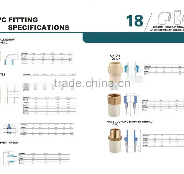 ASTM D2846 CPVC PIPE FITTINGS photo-4