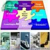 Sell Total Logistics Service