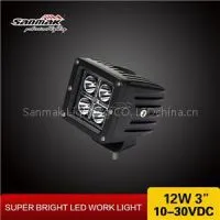 SM6125 Square LED Light