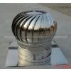 Wind Turbine Ventilators