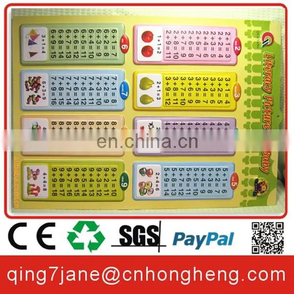 Newest Hot Sale Pvc Wall Multiplication Table Calendary
