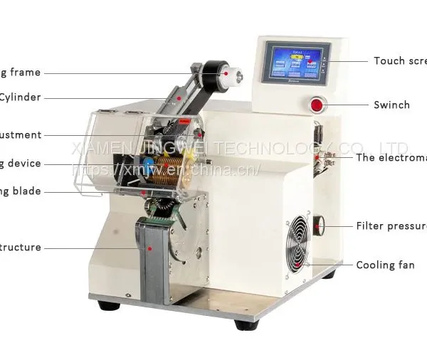 Tape Wrapping Machine WPM-302 photo-2