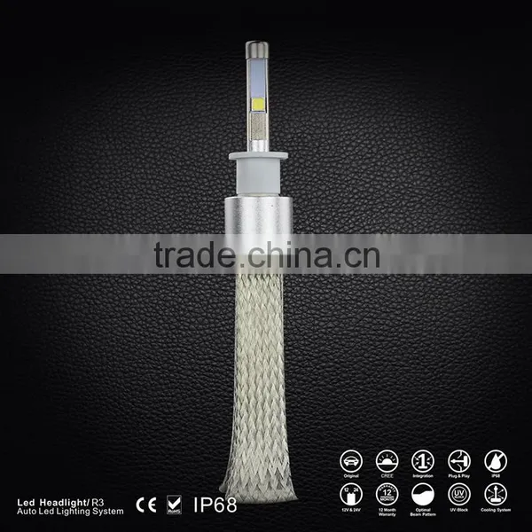 Factory Price 24w 3x5 Square Car h3 Led Headlight Bulbs,separated Driver Led Headlight photo-3