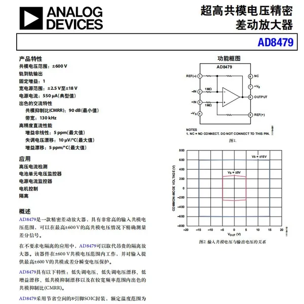 AD8479ARZ-RL SOIC-8 Precision Operational Amplifier Original Stock