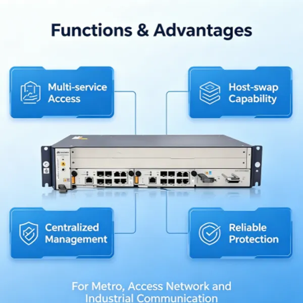 Brand New Huawei SmartAX MA5683T Small OLT, Auto Registration, Compatible With 3rd Party ONU for PON Network, Optical Line Terminal