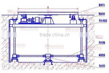 Most Popular Lifting Machine/lift Stage photo-6