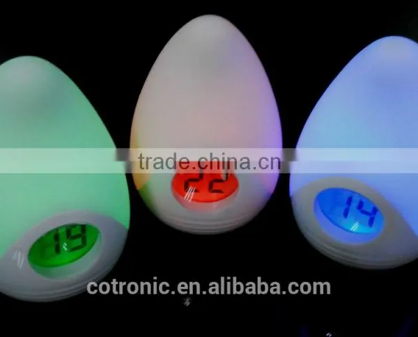 Silicone Soft Safe Changing Color Night Light Thermometer photo-4