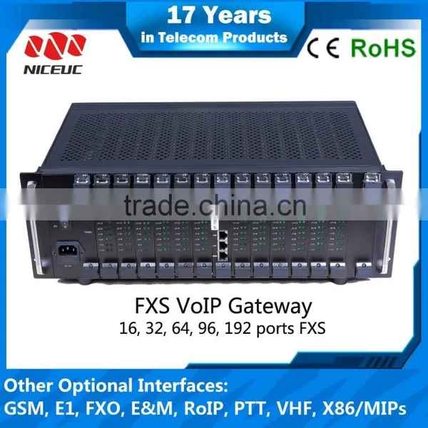8 Ports ISDN Ethernet Converter photo-5