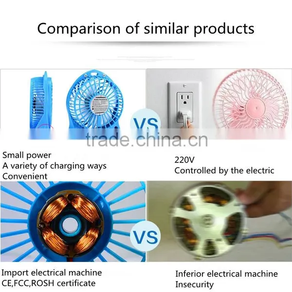 Portable Mini Electric Fan Rechargeable Fan With USB Power Bank Strong Wind Mini Fan photo-5