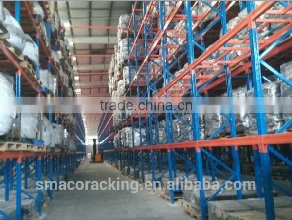 Top Quality Logistics Warehouserack Heavy Duty Warehouse Pallet Racking System/ Storage Rack photo-2