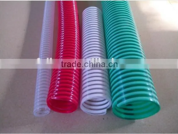 Weifang Alice Pvc Suction Hose Manufacturer photo-2
