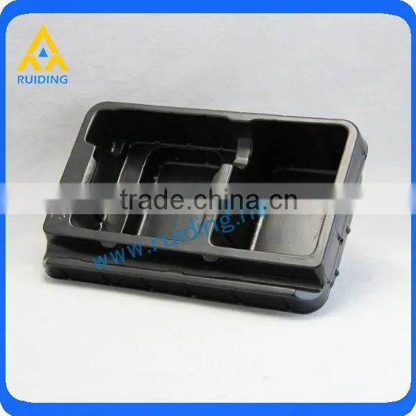 Thermoforming Packing Manufacturers