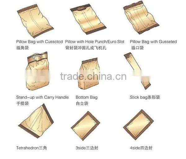 Automatic High Speed Flow Packaging Machines for Daily Hotel Article (CB-100X) photo-3