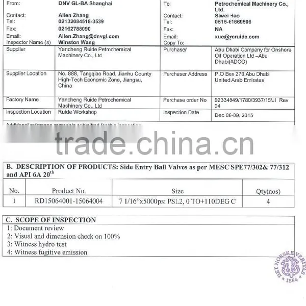 API Trunnion Mounted Ball Valve/Stainless Steel Ball Valve/3PC Body Ball Valve photo-5