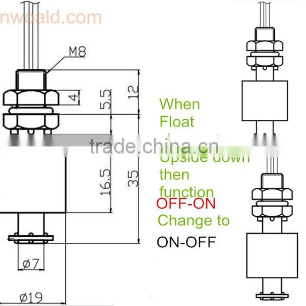 10W/100V Magnetic Plastic Float Water Level Sensor photo-2