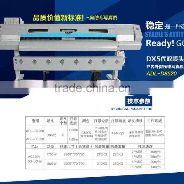 M-195D Large Format Digital Inkjet Printer Printing Eco Solvent Ink on PVC PP PE Wallpaper Etc Advertisement Materials