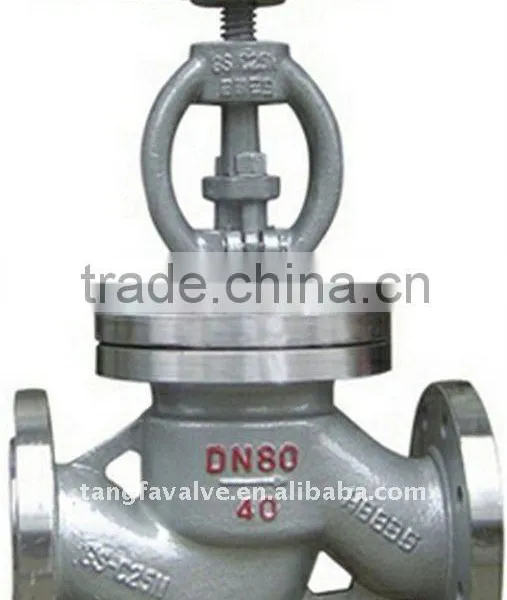 Cast Steel Flange Globe Valve