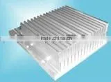 Aluminum Industry Profile
