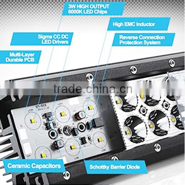 Off Road LED Light Bar Vehicle LED Light Bars Construction Lighting Light Bar on Hilux Bull Short LED Light Bar photo-4