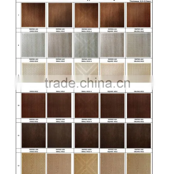 SGS Certificate in Acoustic Perforated Gypsum Ceiling Tiles Which With Good Quality and Surface photo-6
