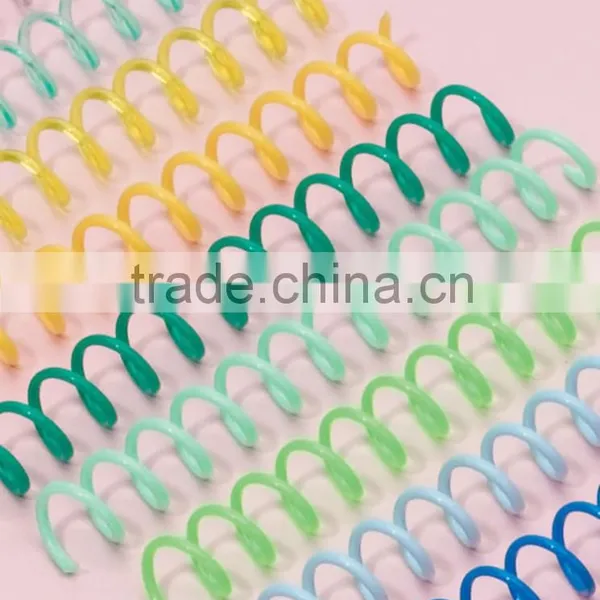 High Precision and Effective PVC Plastic Spiral Forming Machine photo-2