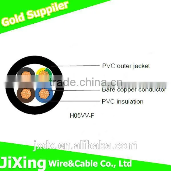 XLPE Insulated PVC Sheathed Aluminum Cable 25mm photo-6