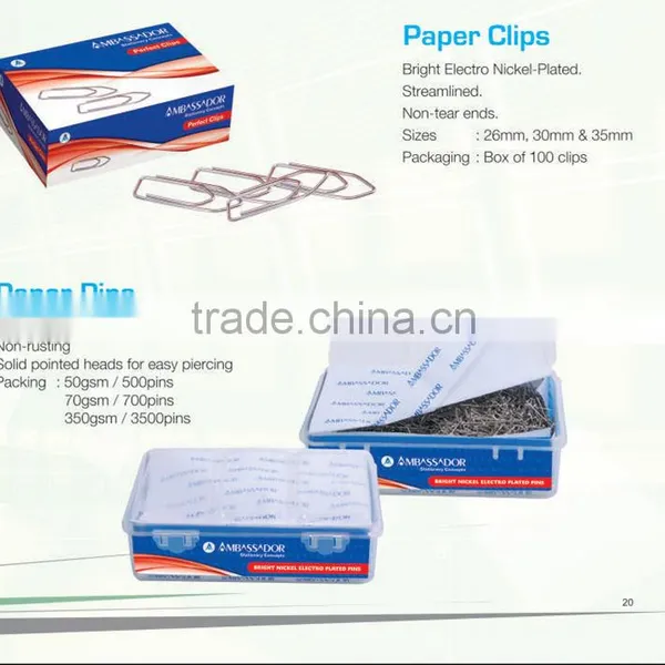 Paper Clips