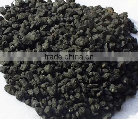 Petroleum Coke