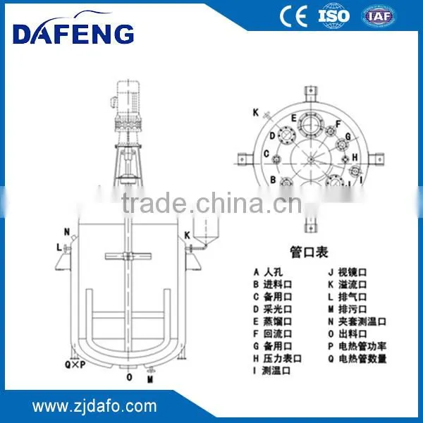Steam Heated Chemical Reactor photo-3