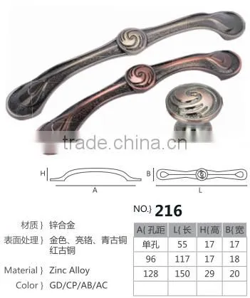 Popular Handle 2016 photo-3