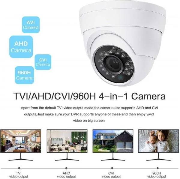 Surveillance 2MP Sony Chipest 4 in 1 Security IR Dome CCTV Camera photo-4