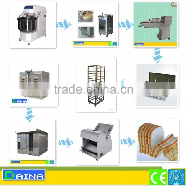 One-stop Supplier!! 4 Trolleys Bread Proofer Room/ Bread Ferment Box photo-4