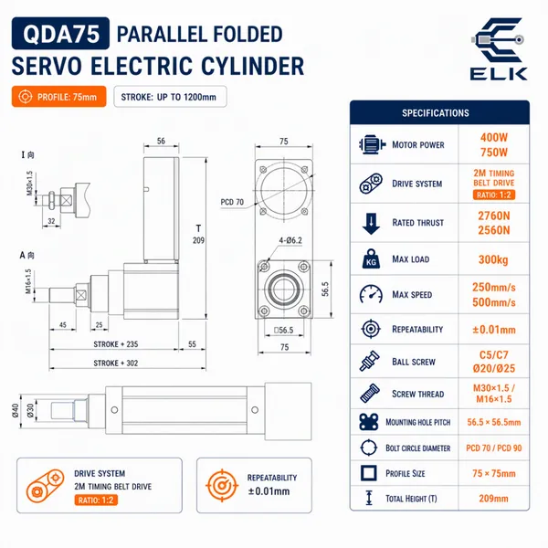 High Precision Indirect Mount Servo Electric Cylinder QDA75 for Industrial Automation, 400W/750W, Ball Screw Drive