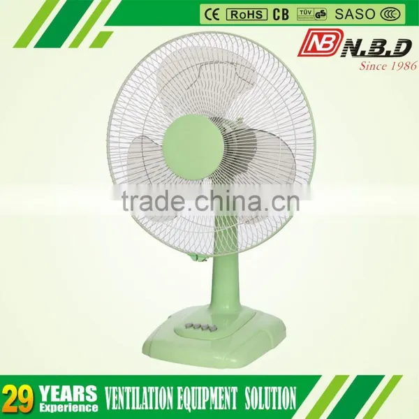 18 16 12 9 Inch Table Fan Power Consumption photo-3