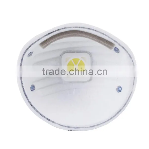 Face Mask for Pollution Disposable Masks for Dust Different Types of Facial Masks photo-4