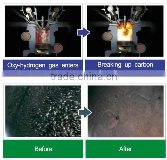 High Quality Engine Diesel Fuel Tank Cleaning Machine photo-3