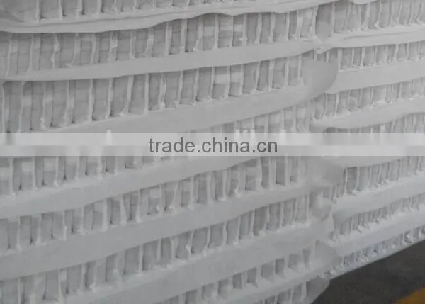 Pocket Springs Units for Mattress or Cushion, Sofa photo-2