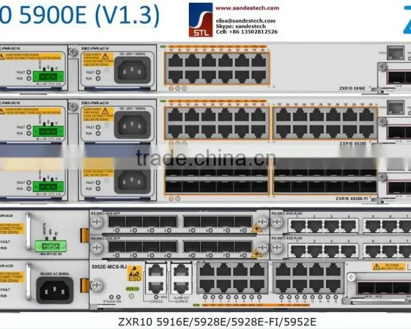 ZTE 5928E, RS-5928E, RS-59EC-PWR-AC10, RS-59EC-PWR-DC10, 24 GE RJ45 + 1 Expansion Card ZTE ZXR10 5928E 5952E 5916E RS-5916E RS-
